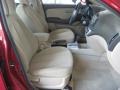 Redfire Pearl - Elantra GLS Sedan Photo No. 22