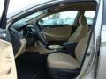 Camel Pearl - Sonata GLS Photo No. 7