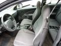 Gray Interior Photo for 2002 Saturn S Series #50874292
