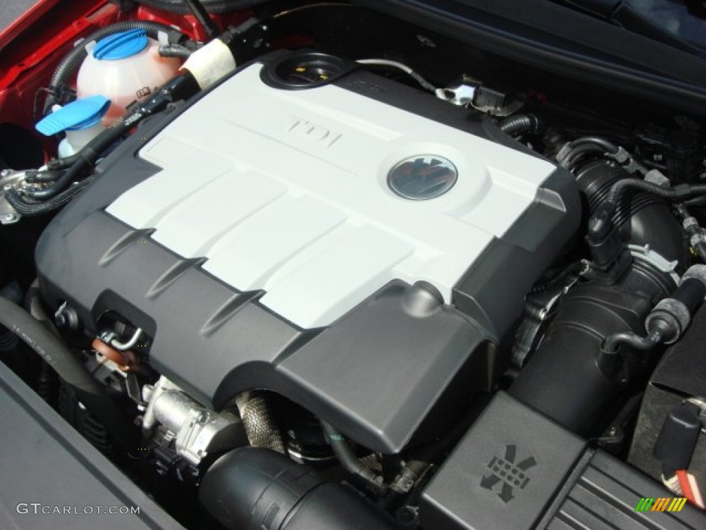 2009 Volkswagen Jetta TDI Sedan 2.0 Liter TDI  DOHC 16-Valve Turbo-Diesel 4 Cylinder Engine Photo #50878006