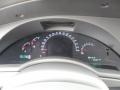 Pastel Slate Gray Gauges Photo for 2008 Chrysler Pacifica #50878720