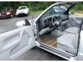 2002 Reflex Silver Metallic Volkswagen Cabrio GLX  photo #10