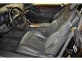  2003 SL 55 AMG Roadster designo Charcoal Interior