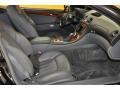 designo Charcoal Interior Photo for 2003 Mercedes-Benz SL #50895040