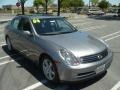 2004 Diamond Graphite Gray Metallic Infiniti G 35 Sedan  photo #1