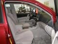 Salsa Red Pearl - Highlander  Photo No. 25