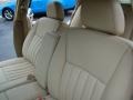 Cashmere Tri-Coat - Town Car Signature Photo No. 10