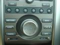 Silver Jade Metallic - RL Technology Photo No. 18