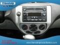 Cloud 9 White - Focus ZX5 SES Hatchback Photo No. 25