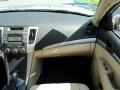 Camel Pearl - Sonata GLS Photo No. 26
