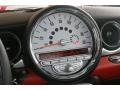 Punch Carbon Black Leather Gauges Photo for 2010 Mini Cooper #51003388