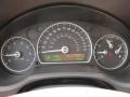 2008 Saab 9-3 Aero Sport Sedan Gauges