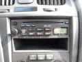 Sterling Metallic - Elantra GLS Sedan Photo No. 42