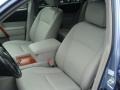 Wave Line Pearl - Highlander Limited 4WD Photo No. 11