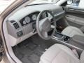 Light Sandstone Metallic - 300 Touring Photo No. 9