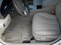 Super White - Camry LE Photo No. 7