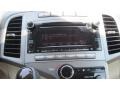 Blizzard White Pearl - Venza I4 Photo No. 21