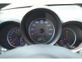 2011 Acura RDX Standard RDX Model Gauges