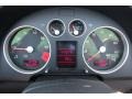 Ebony Black Gauges Photo for 2001 Audi TT #51075434