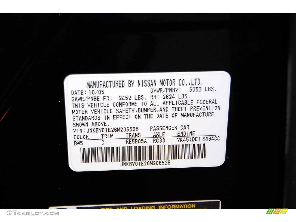 2006 M Color Code BW5 for Twilight Blue Pearl Photo #5107670