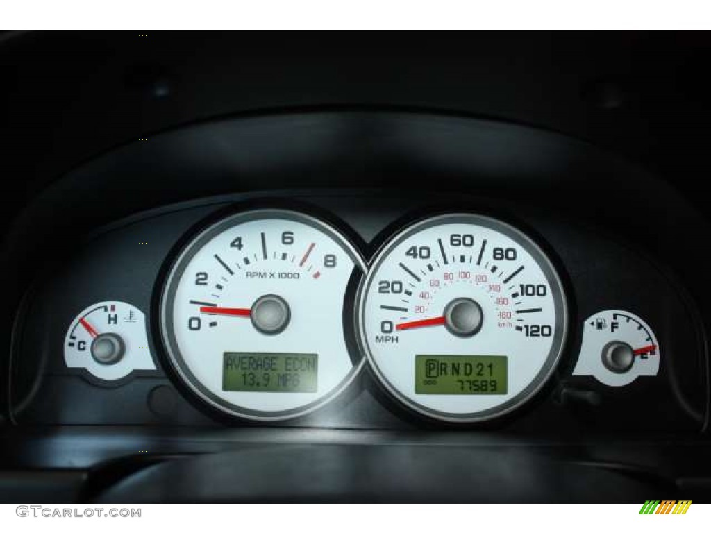2006 Ford Escape Limited 4WD Gauges Photo #51085250