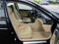 Nighthawk Black Pearl - TL 3.2 Photo No. 26