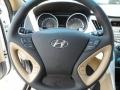 Camel Steering Wheel Photo for 2012 Hyundai Sonata #51096188