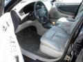 Pastel Slate Gray 2007 Chrysler Pacifica AWD Interior Color