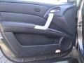 Polished Metal Metallic - RDX  Photo No. 8