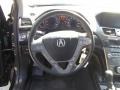 Formal Black - MDX Technology Photo No. 16
