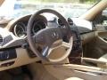 Sand Beige Metallic - GL 450 4Matic Photo No. 11