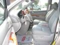 2006 Silver Shadow Pearl Toyota Sienna Limited  photo #8