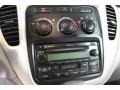 Bluestone Metallic - Highlander Hybrid Limited 4WD Photo No. 6