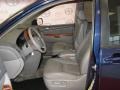 Nautical Blue Metallic - Sienna XLE Photo No. 13