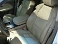 Aspen White Pearl - MDX Technology Photo No. 11