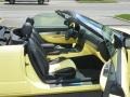 Inspiration Yellow - Thunderbird Premium Roadster Photo No. 7