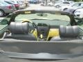 Inspiration Yellow - Thunderbird Premium Roadster Photo No. 8