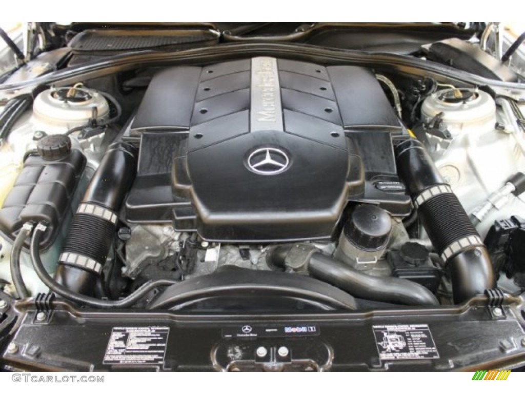 2004 Mercedes-Benz S 500 4Matic Sedan 5.0 Liter SOHC 24-Valve V8 Engine Photo #51169236