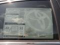 Magnetic Gray Metallic - Camry LE Photo No. 36