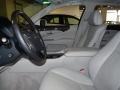 Starfire White Pearl - LS 460 L Photo No. 16