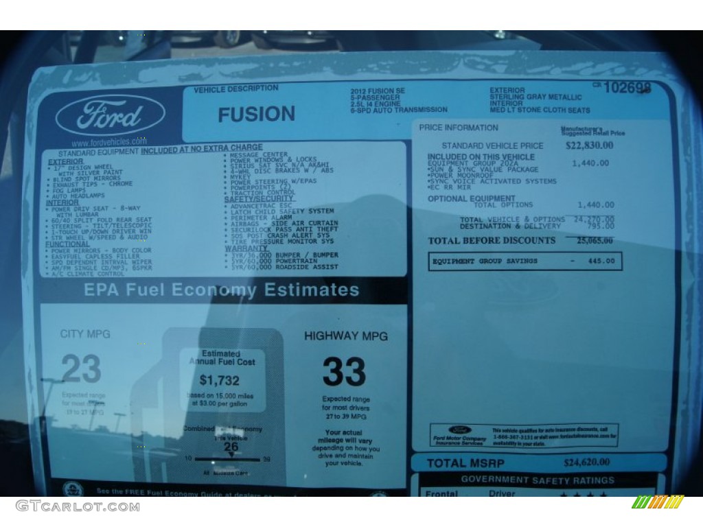 2012 Ford Fusion SE Window Sticker Photo #51225464