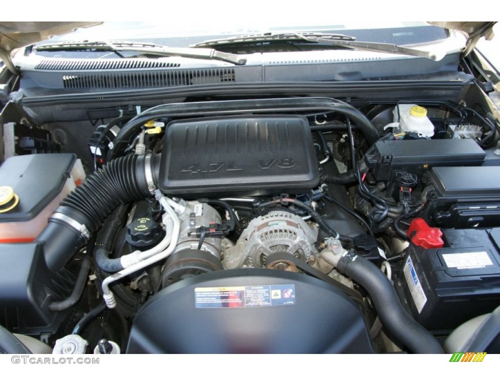 2006 Jeep Grand Cherokee Limited 4x4 4.7 Liter SOHC 16V Powertech V8 Engine Photo #51232493