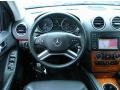 Obsidian Black Metallic - GL 450 4Matic Photo No. 21