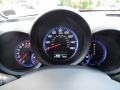2010 Acura RDX SH-AWD Technology Gauges