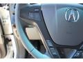 Aspen White Pearl - MDX Technology Photo No. 15