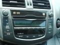 Pacific Blue Metallic - RAV4 V6 Limited 4WD Photo No. 18