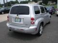 Silver Ice Metallic - HHR LT Photo No. 4