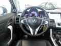 Polished Metal Metallic - RDX SH-AWD Technology Photo No. 23