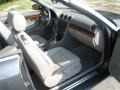 2008 Dolphin Grey Metallic Audi A4 2.0T Cabriolet  photo #15