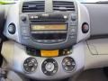 Super White - RAV4 Limited V6 4WD Photo No. 18
